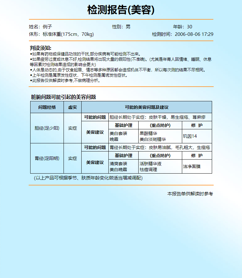 http://13924905.s21i.faiusr.com/4/1/ABUIABAEGAAg9bnWpAYo1dvcogEwiQY4-AY.png